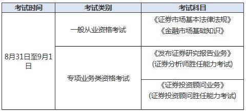 19年北京证券从业考试报名时间！