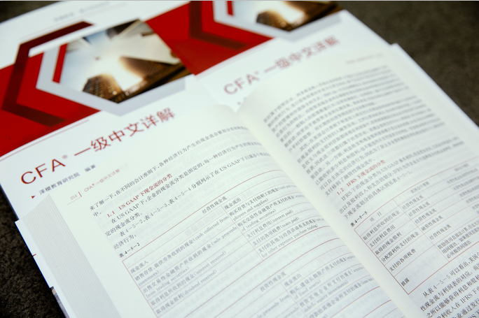 2020年上海CFA考试准考证打印流程