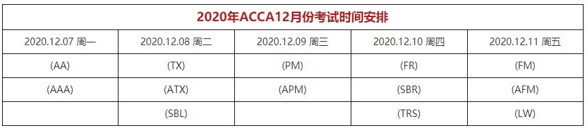 ACCA十二月考试时间表