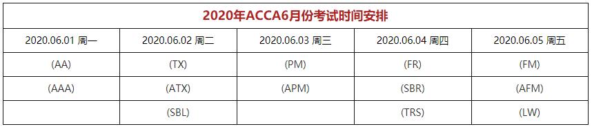 ACCA六月考试时间表